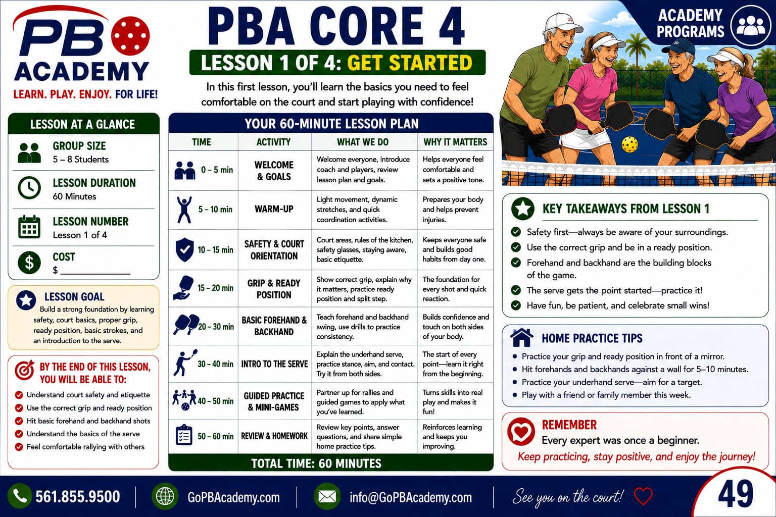 PBA Core 4 Lesson Plan