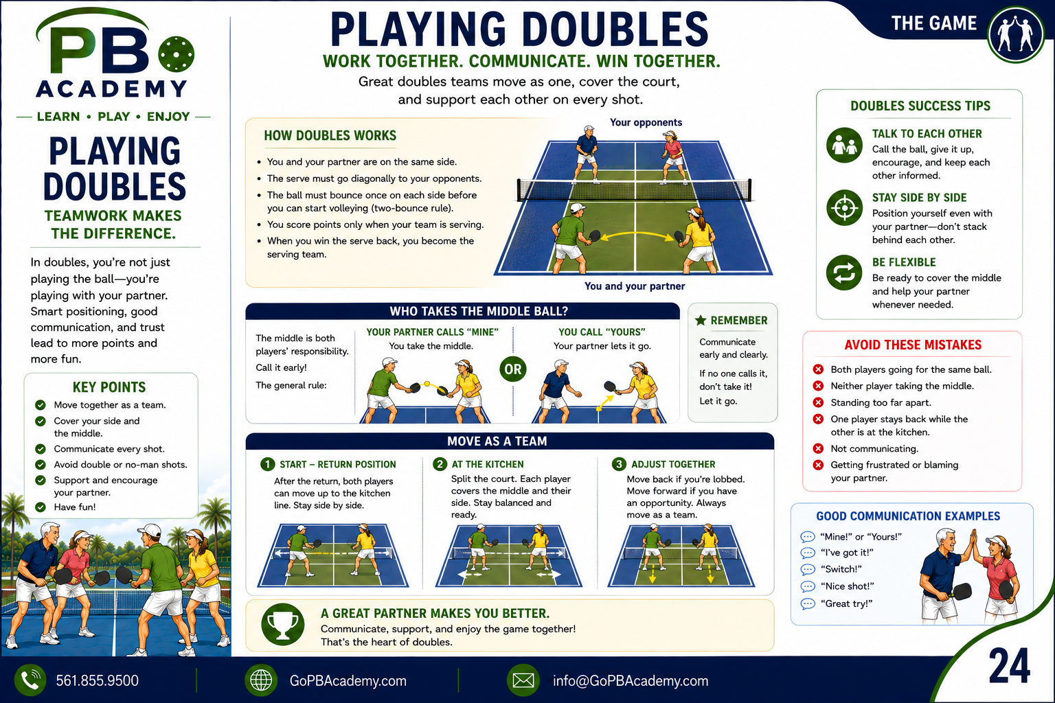 Play Doubles! sample page