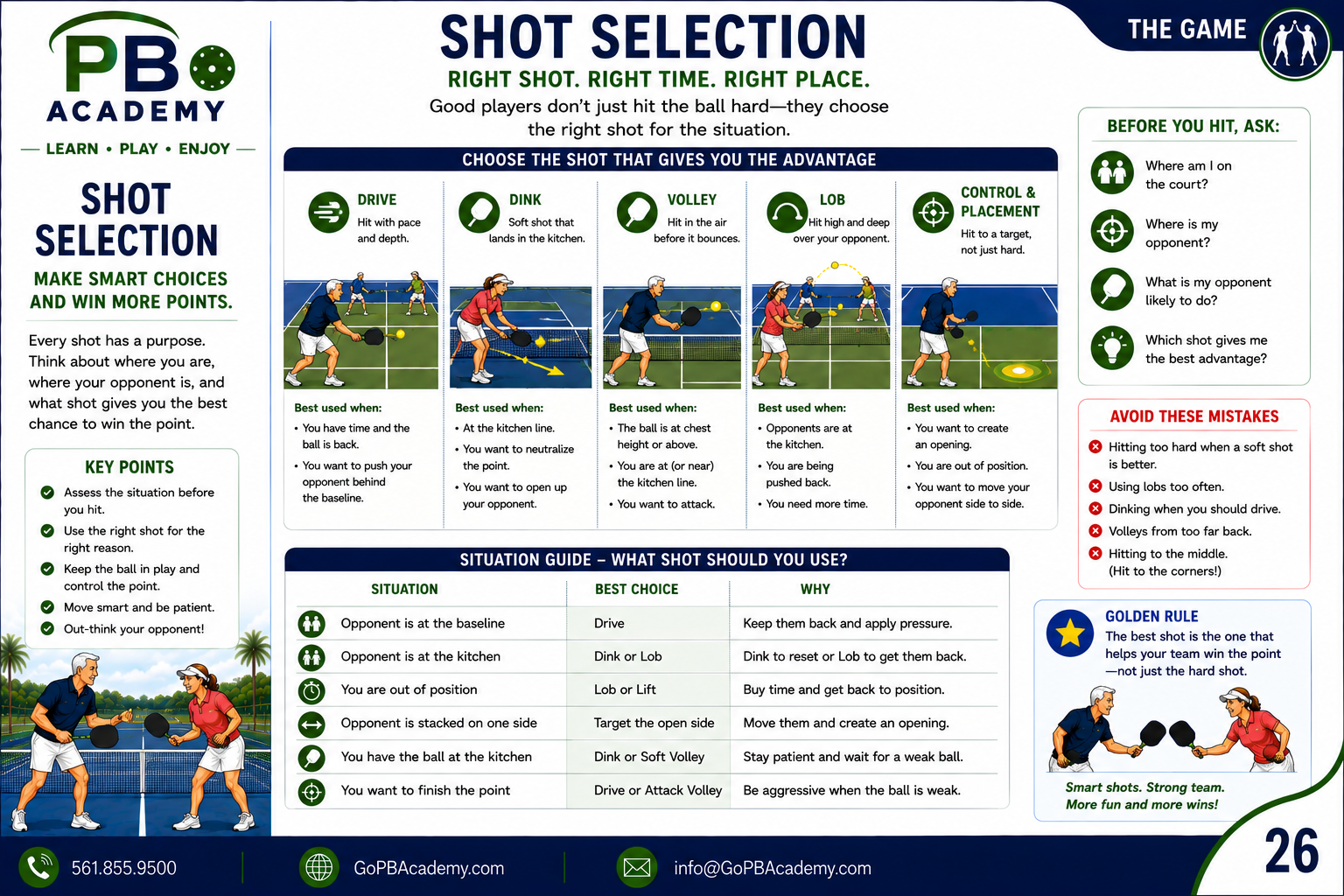Shot Selection sample page