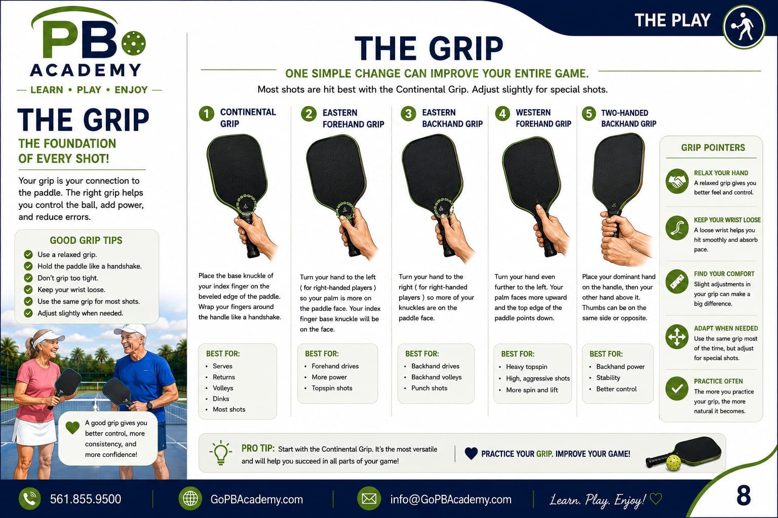 The Grips sample page